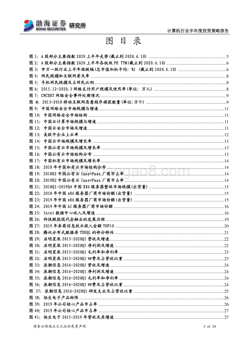 计算机行业半年度投资策略报告：科技新浪潮，关注网安、云计算和金融科技.pdf_第3页