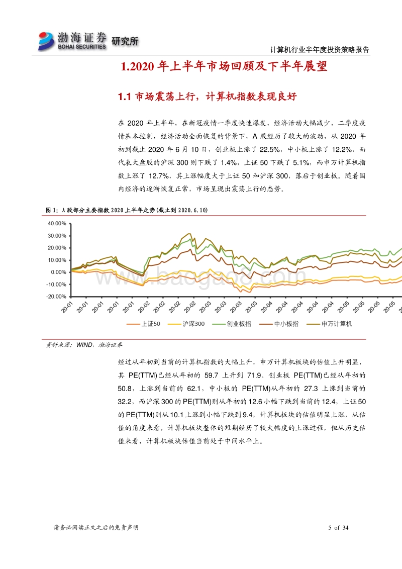 计算机行业半年度投资策略报告：科技新浪潮，关注网安、云计算和金融科技.pdf_第5页
