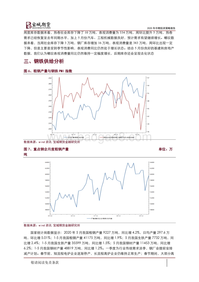 2020年煤焦钢期货中期投资策略报告：需求好于预期，煤焦钢震荡上行.pdf_第4页