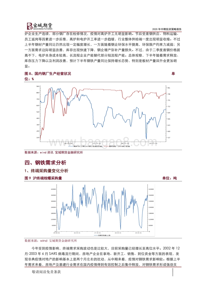 2020年煤焦钢期货中期投资策略报告：需求好于预期，煤焦钢震荡上行.pdf_第5页