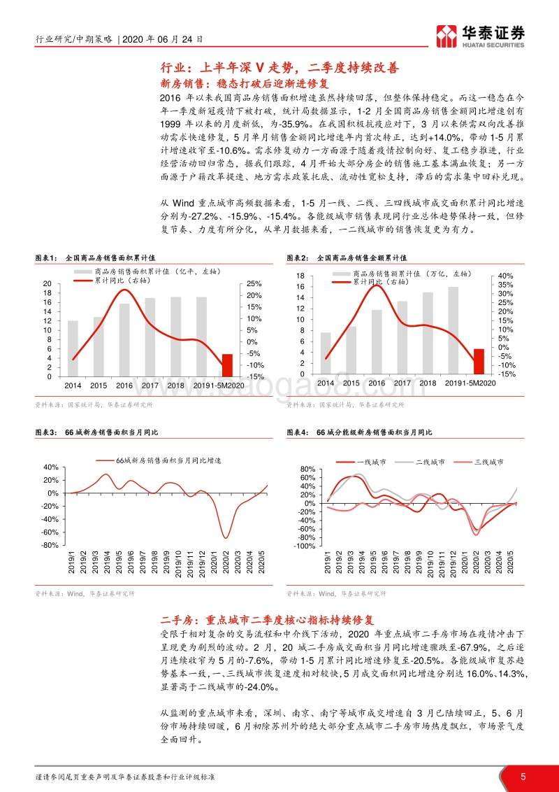 房地产行业2020年中期策略：谋远略要素改革，掘存量水大鱼大.pdf_第5页