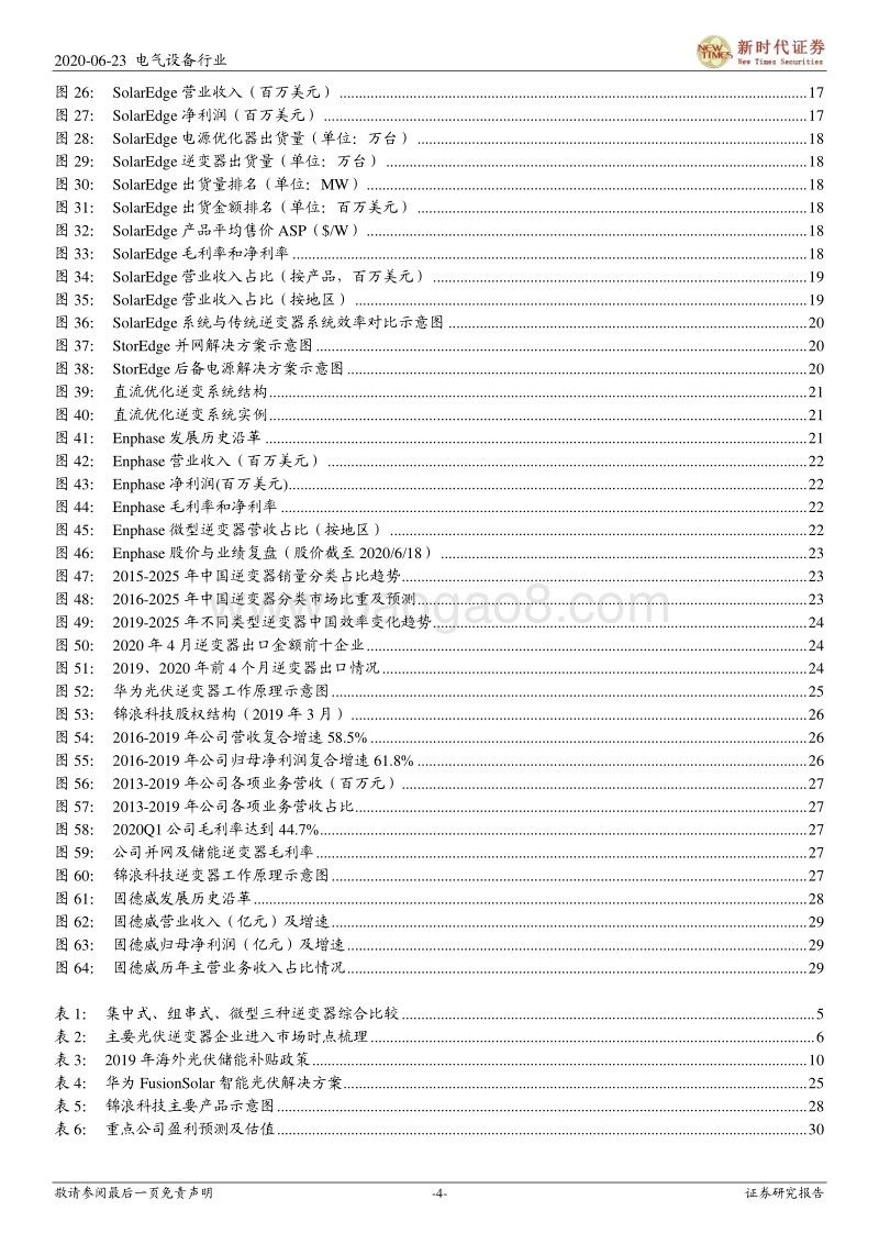光伏逆变器行业深度报告：美股Tenbagger：SolarEdge和Enphase对国内逆变器行业启示.pdf_第4页