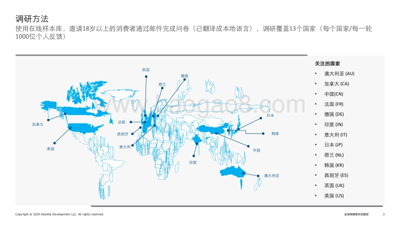 全球消费者状态跟踪.pdf_第3页