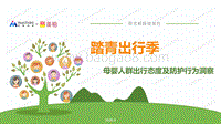 踏青出行季母婴人群出行态度及防护行为洞察.pdf