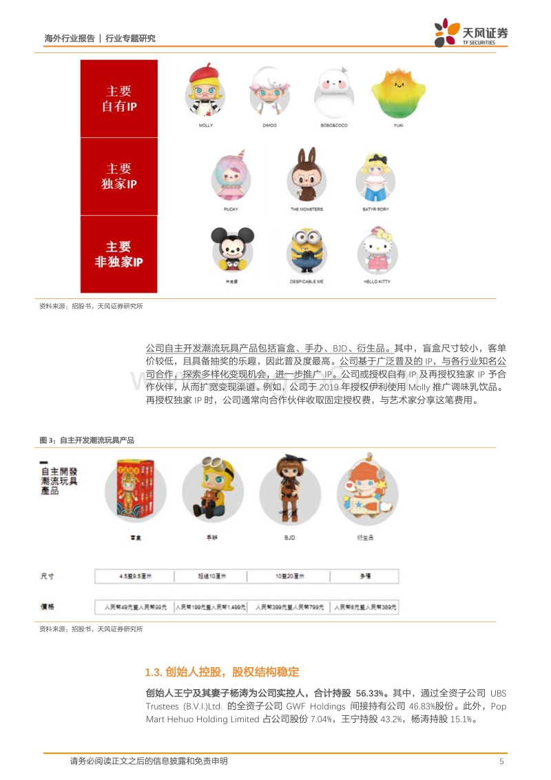 泡泡玛特：中国潮玩龙头，全产业链布局，IP变现空间广阔.pdf_第5页