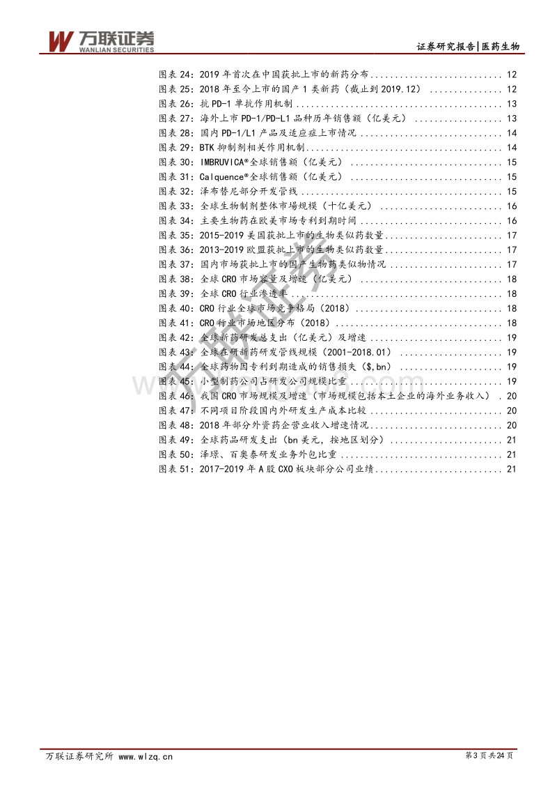 医药行业2020中期投资策略一（创新药&CXO）：创新趋势浪潮下，寻找真成长.pdf_第3页