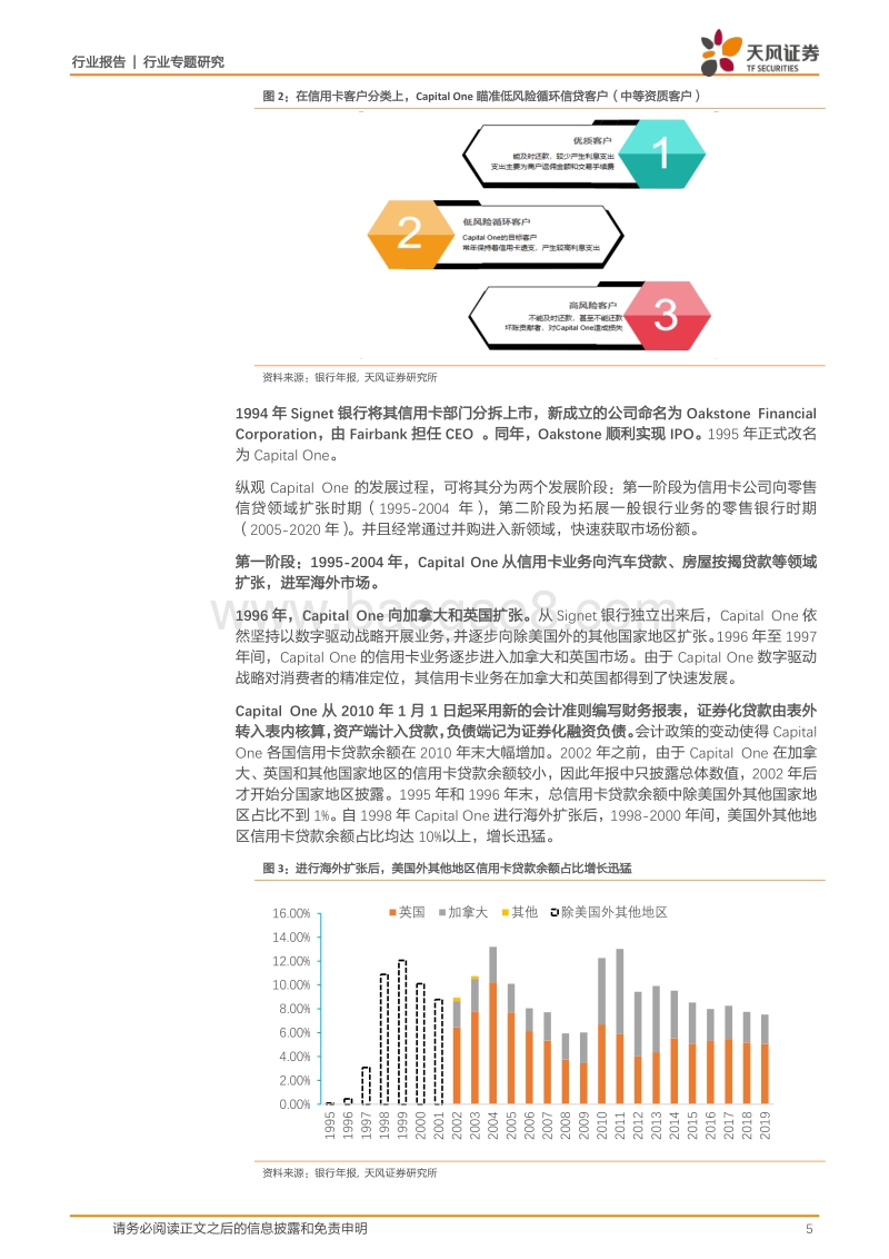 详解CapitalOne：科技驱动的零售银行.pdf_第5页