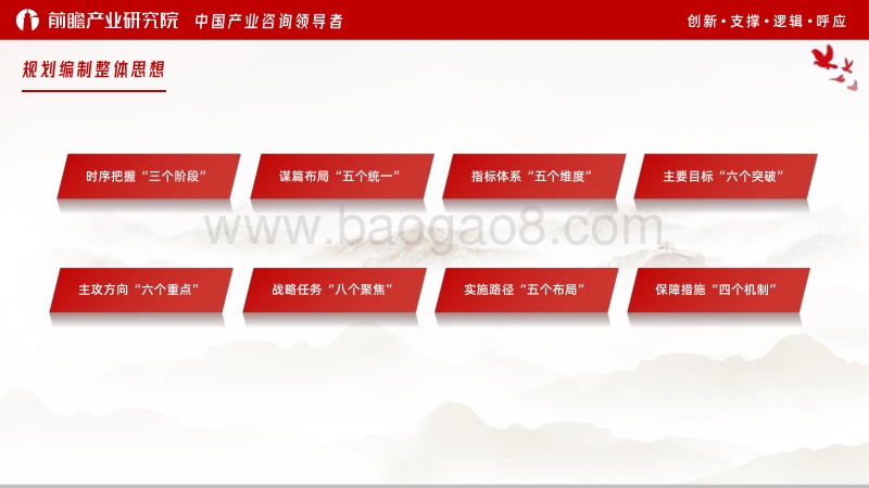 地方政府“十四五”规划编制要点指南.pdf_第3页