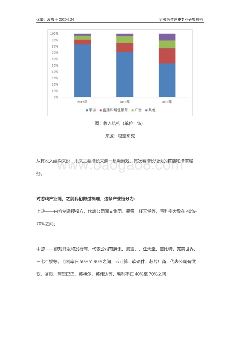 哔哩哔哩财务建模，泛二次元怎么看？.pdf_第5页