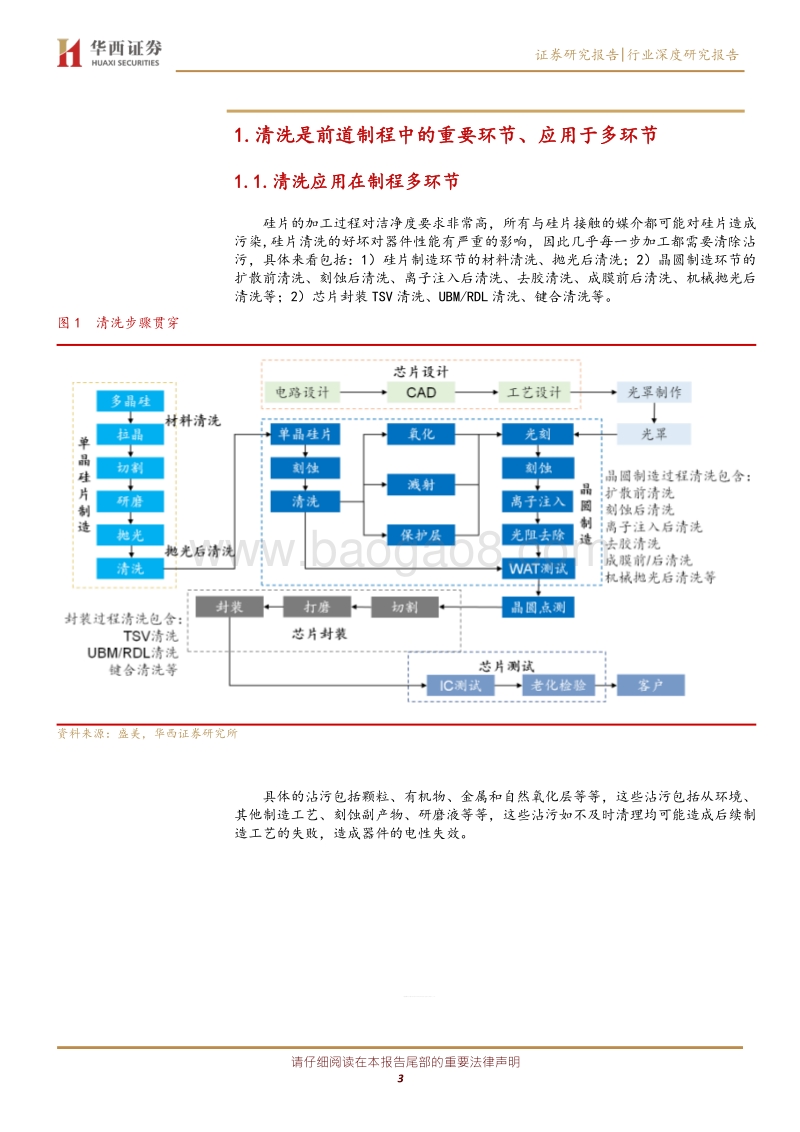 国产湿法清洗龙头盛美回归：国产半导体设备进口替代突破口之清洗设备.pdf_第3页