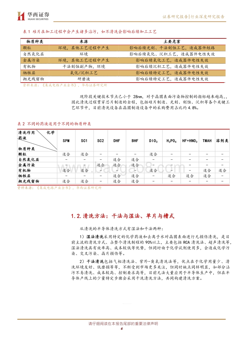 国产湿法清洗龙头盛美回归：国产半导体设备进口替代突破口之清洗设备.pdf_第4页
