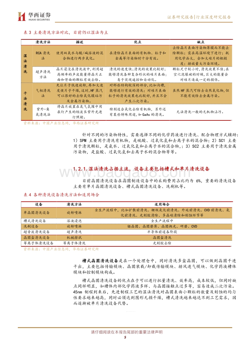 国产湿法清洗龙头盛美回归：国产半导体设备进口替代突破口之清洗设备.pdf_第5页