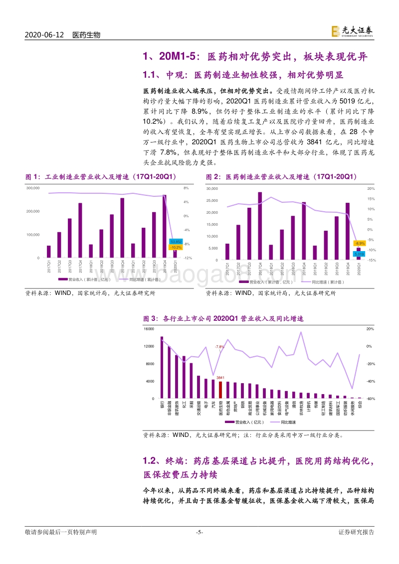 医药生物行业2020年下半年投资策略：“疫”后寻机，长受益+快复苏.pdf_第5页