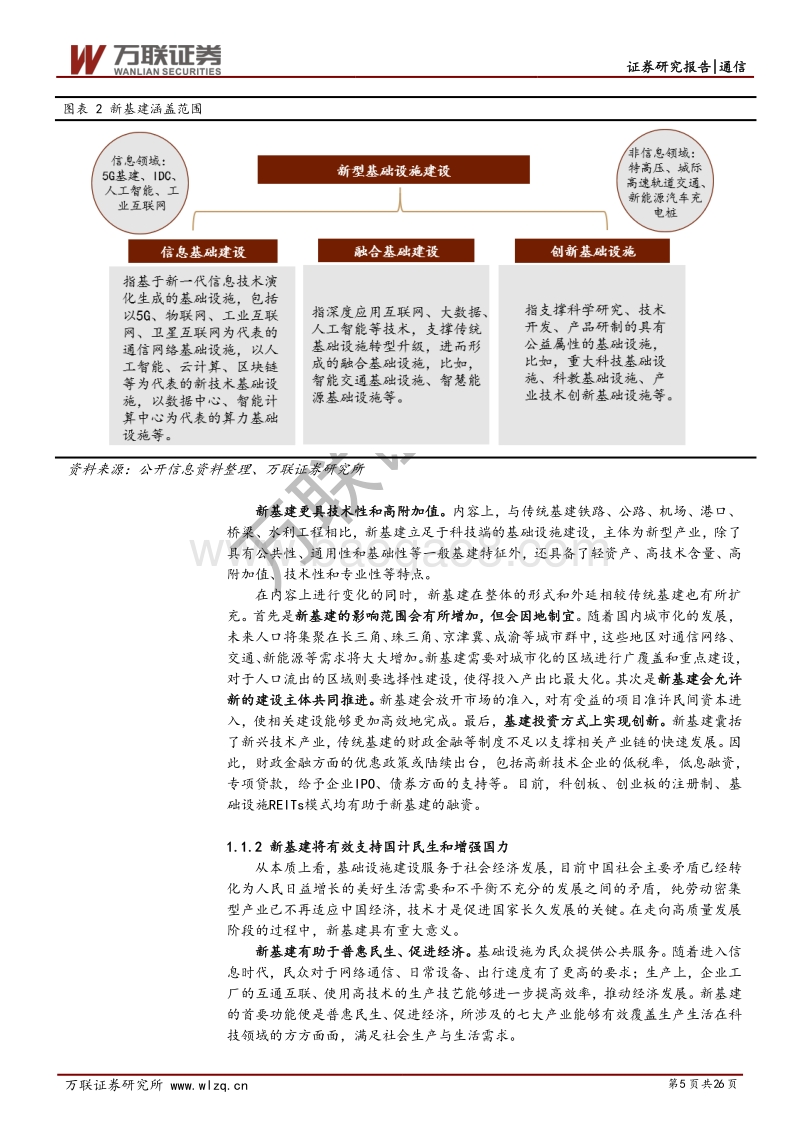 通信行业2020年中期投资策略报告：新基建助力，云与5G产业链上游投资机会显现.pdf_第5页