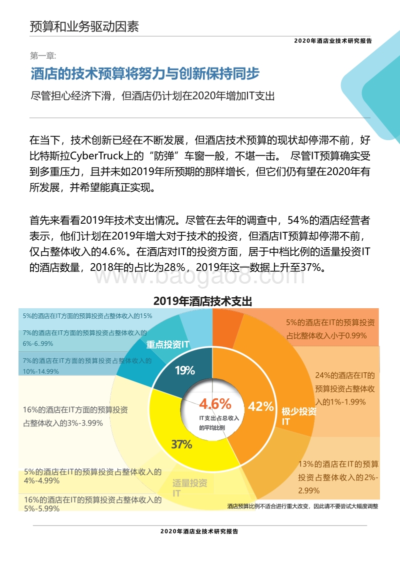 2020年酒店业技术研究报告.pdf_第4页