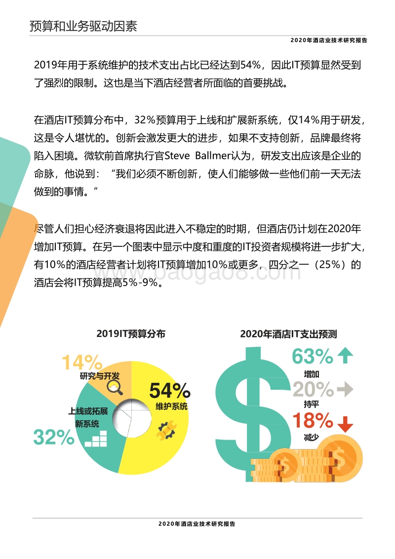 2020年酒店业技术研究报告.pdf_第5页