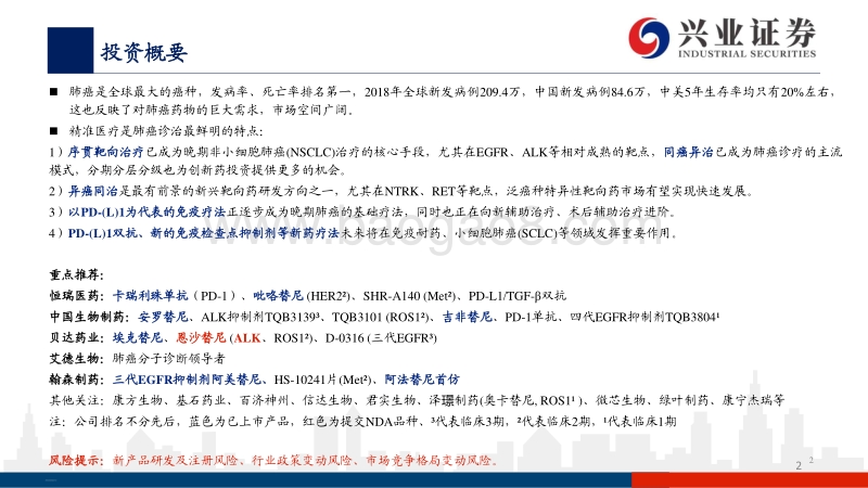 从NCCN和CSCO指南看肺癌药物市场：肺癌：序贯靶向治疗是核心，免疫联合治疗是新常态.pdf_第2页