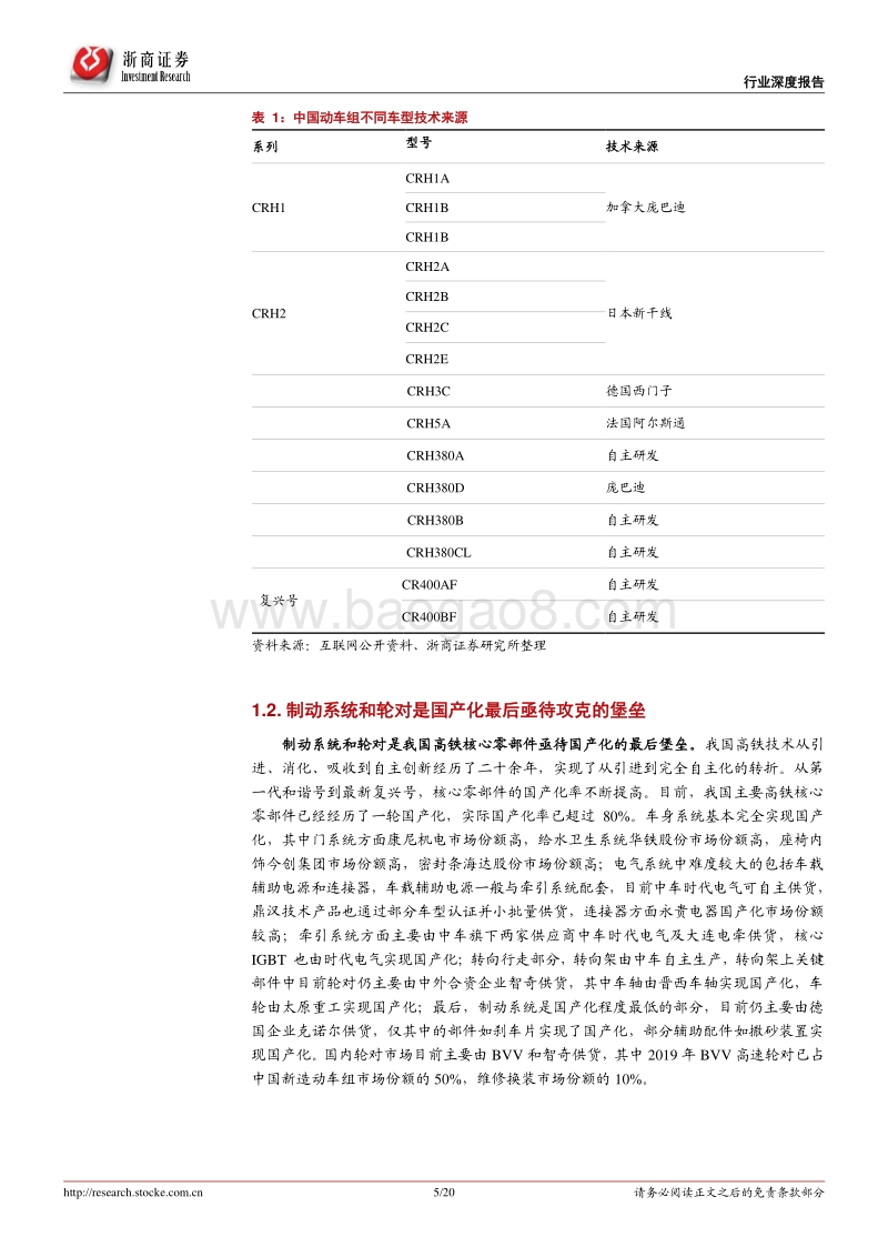 轨道交通设备行业专题二：整合和后市场将是轨交零部件的投资主线(1).pdf_第5页
