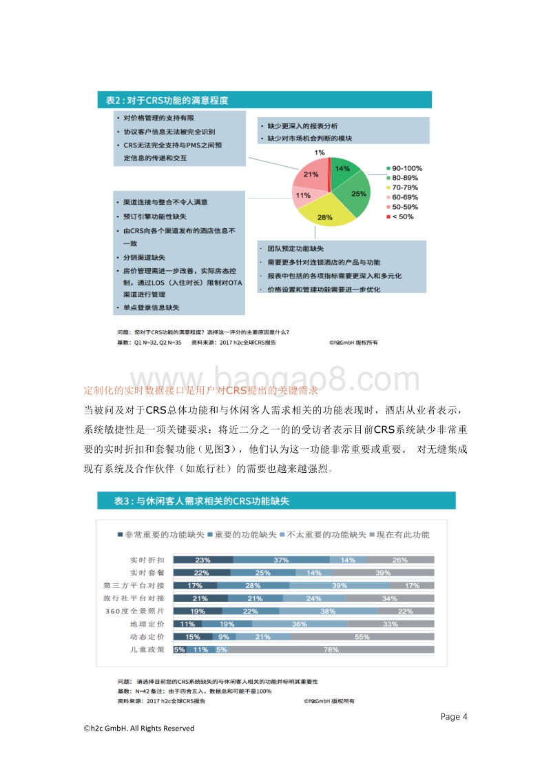 酒店中央预定系统的现状及未来发展方向.pdf_第5页