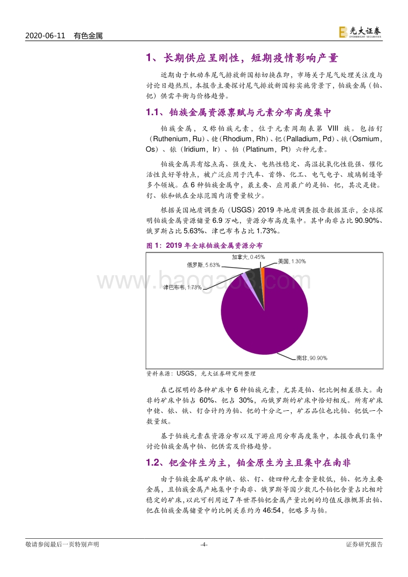 铂族金属专题报告：国VI标准提升铂族需求，中长期铂金价格向上.pdf_第4页