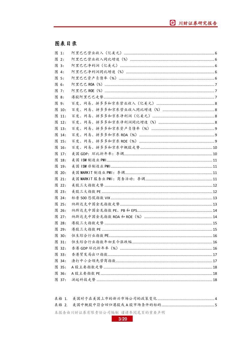 美国中概股回归带来的投资机会.pdf_第3页