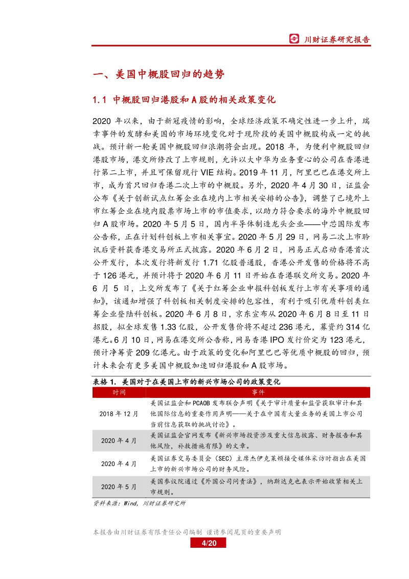 美国中概股回归带来的投资机会.pdf_第4页