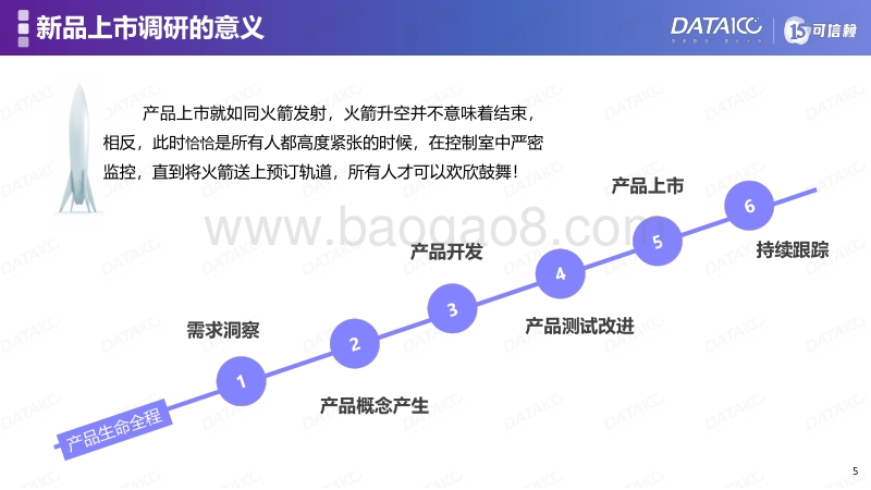 新产品上市测试调研（包装、概念、口味）.pdf_第5页
