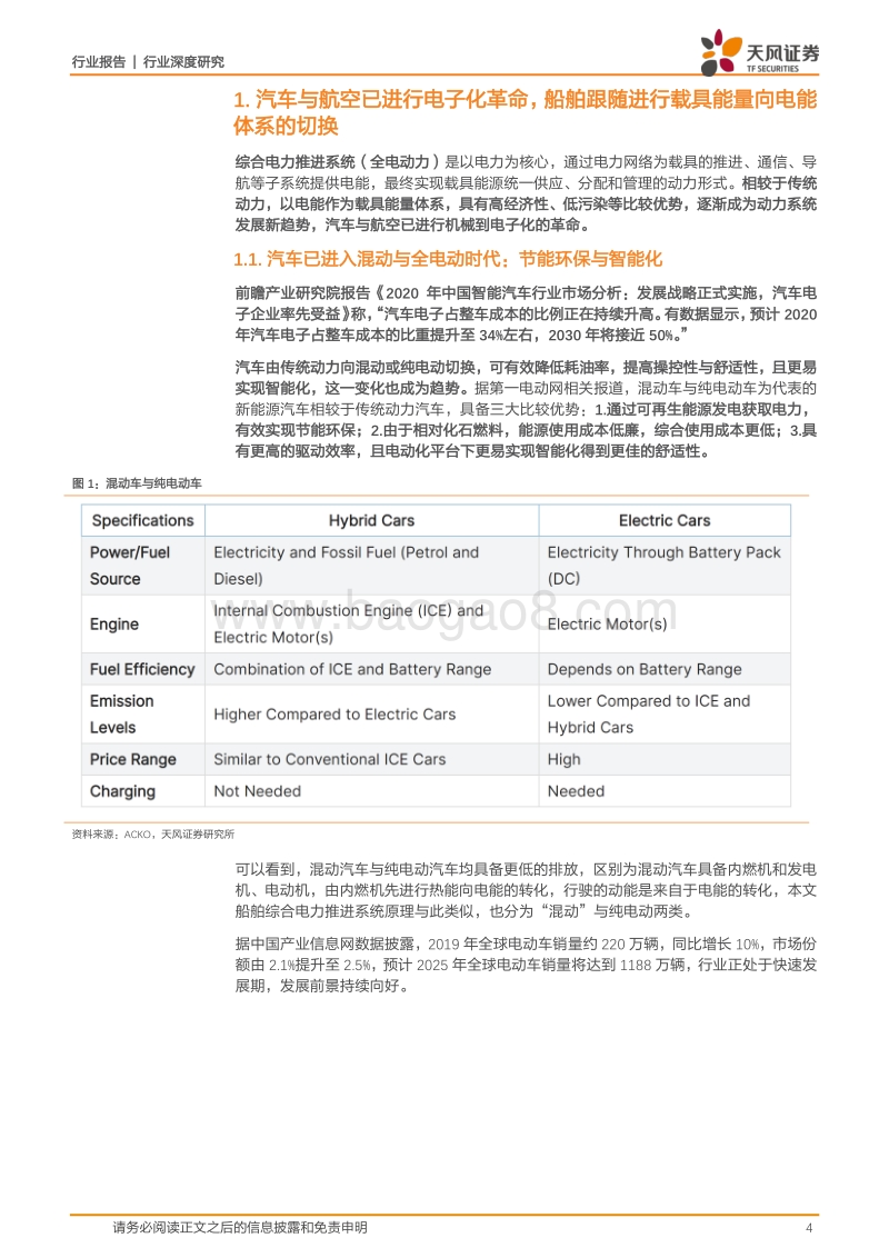 船舶能量系统革命：电子化与环保指标升级推动综合电力推进系统.pdf_第4页