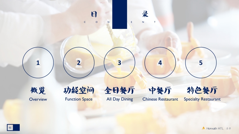 酒店餐饮运营分析.pdf_第2页