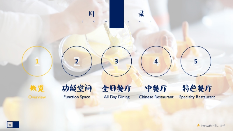 酒店餐饮运营分析.pdf_第3页