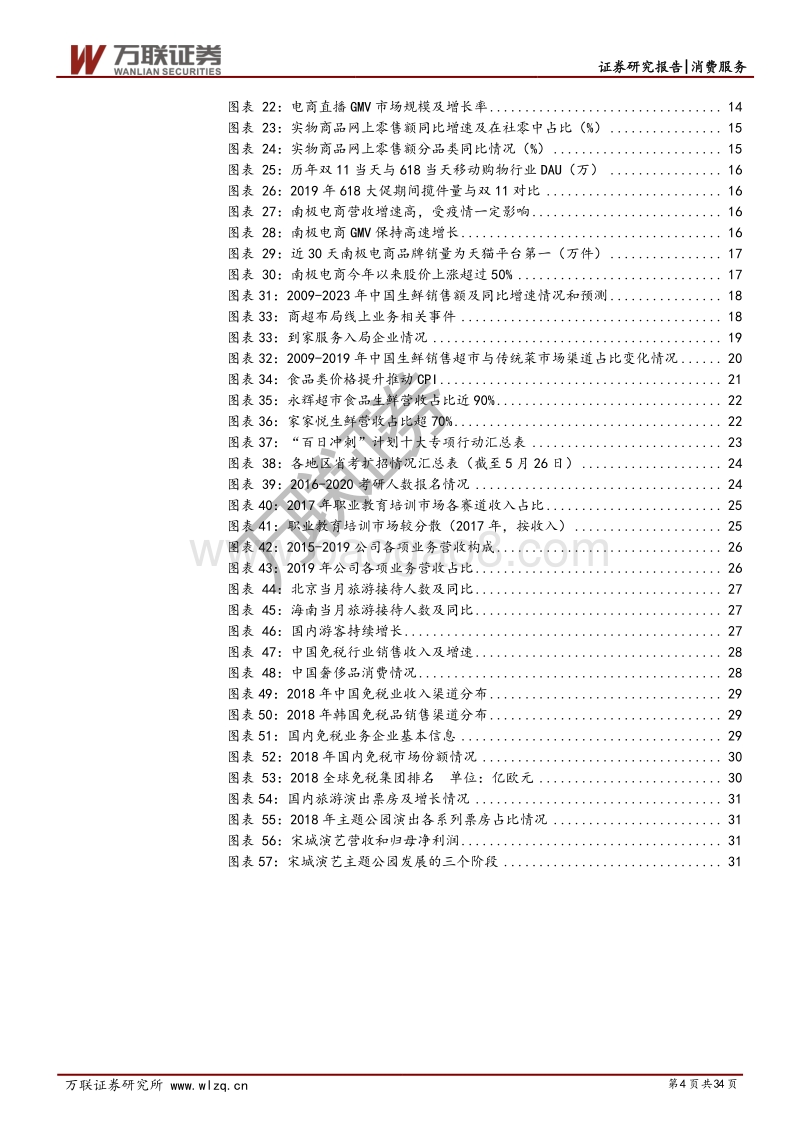 消费服务行业（零售&社服）2020年中期投资策略报告：复苏确定，拥抱成长.pdf_第4页