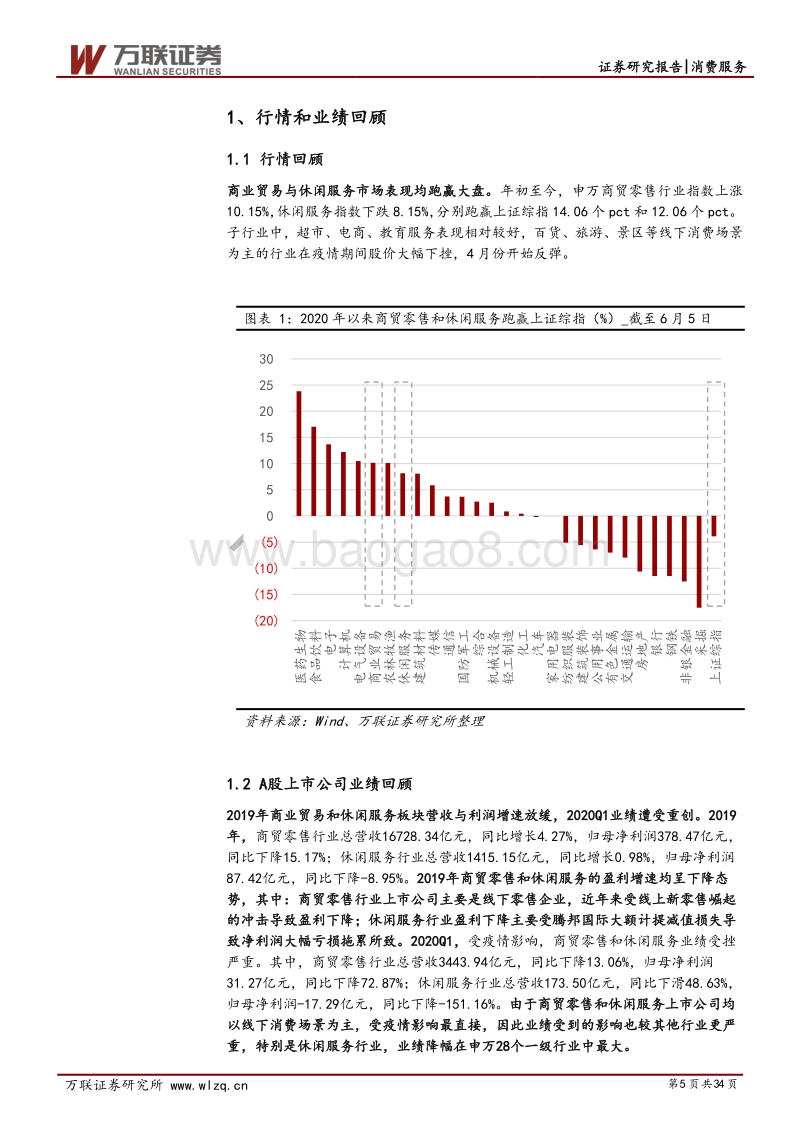 消费服务行业（零售&社服）2020年中期投资策略报告：复苏确定，拥抱成长.pdf_第5页