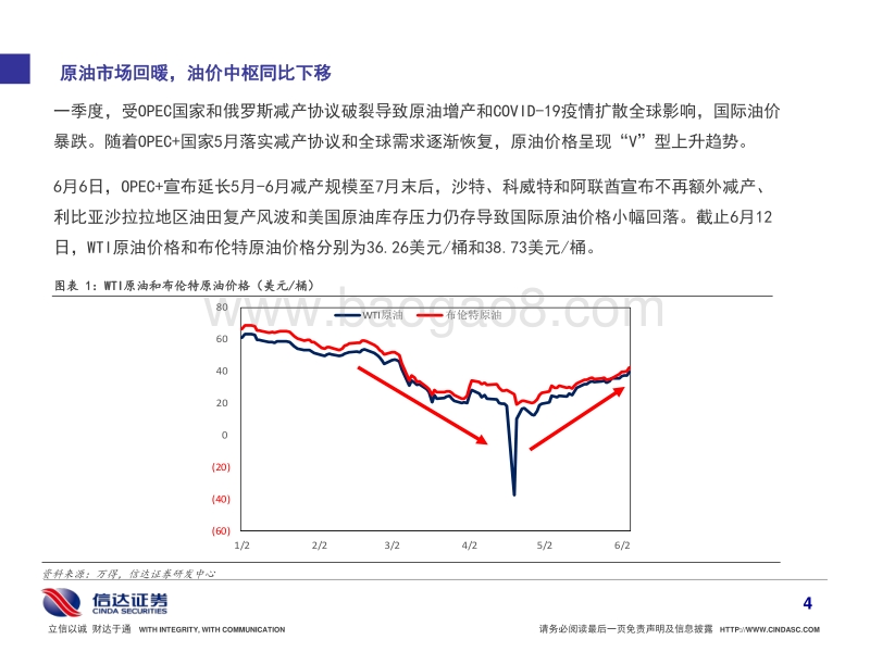 2020年石化行业中期投资策略：适应低油价，把握下游投资机会！.pdf_第5页