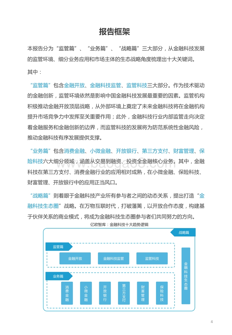 2020年金融科技十大关键词.pdf_第4页