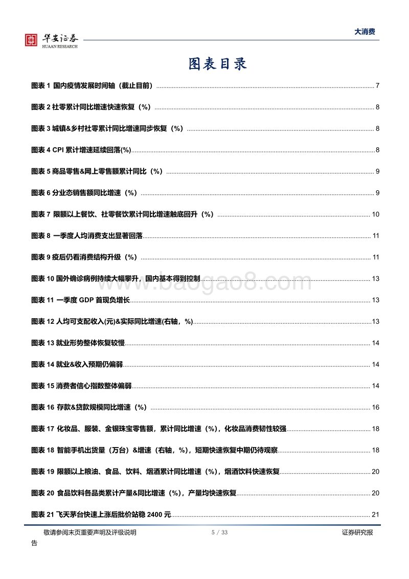 大消费深度报告：可选消费边际改善，消费信心仍待恢复.pdf_第5页