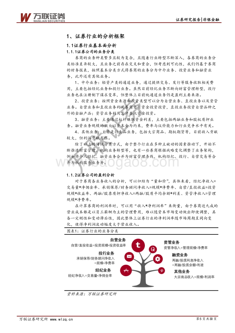 证券行业2020年中期策略报告：政策改革利好行业发展，估值低位配置价值提升.pdf_第5页