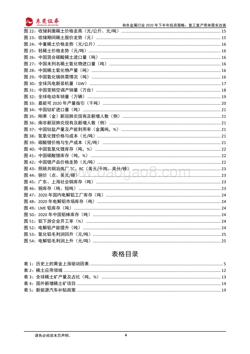 有色金属行业2020年下半年投资策略：复工复产带来需求改善.pdf_第4页