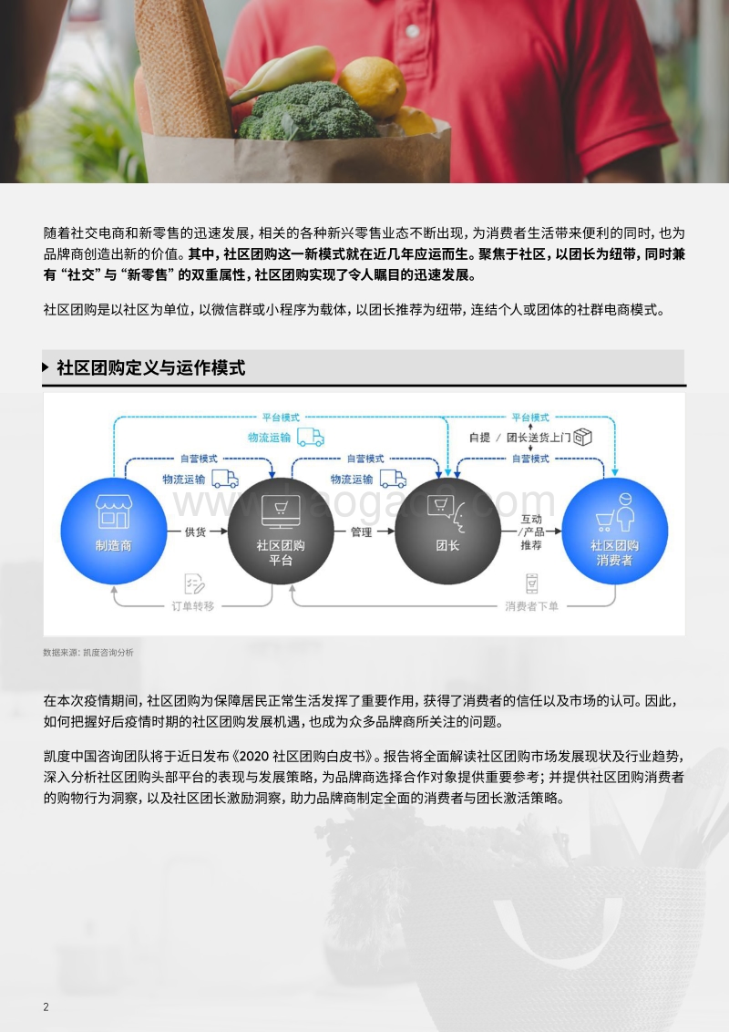 2020社区团购白皮书.pdf_第2页