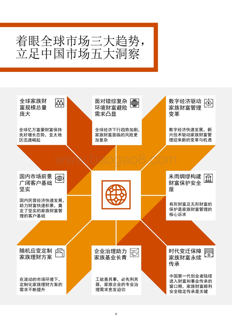 先行一步，制胜蓝海：中国家族财富管理扬帆起航.pdf_第4页