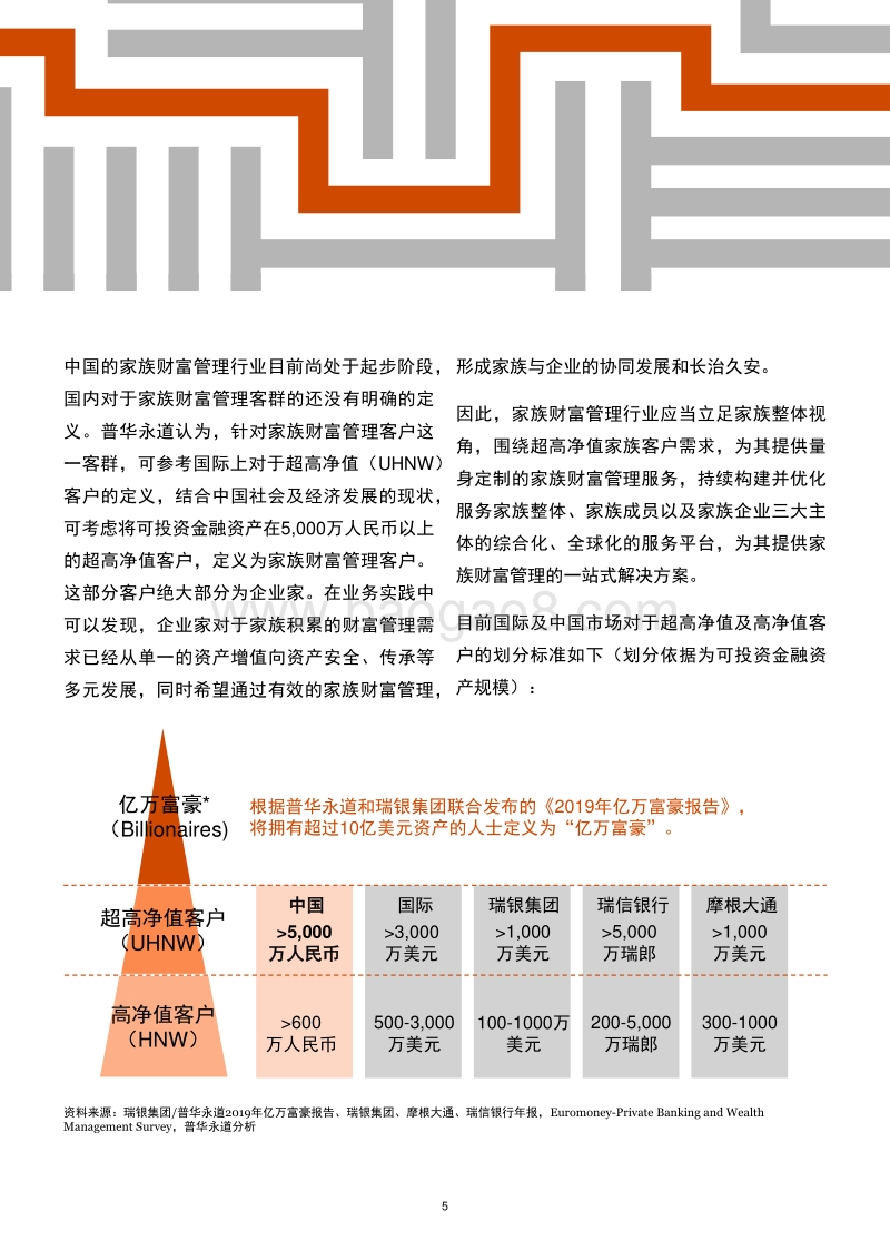 先行一步，制胜蓝海：中国家族财富管理扬帆起航.pdf_第5页