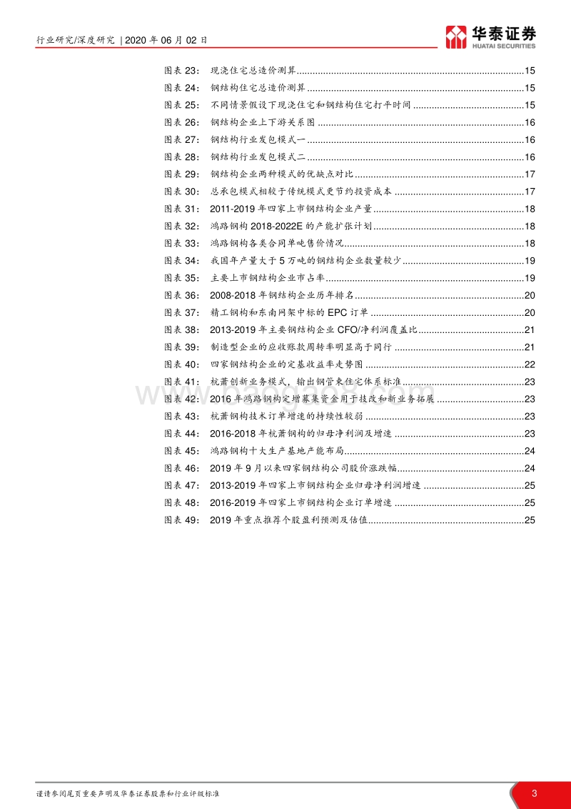 装配式建筑产业链系列研究之一：钢结构高景气，细分渗透加速提升.pdf_第3页