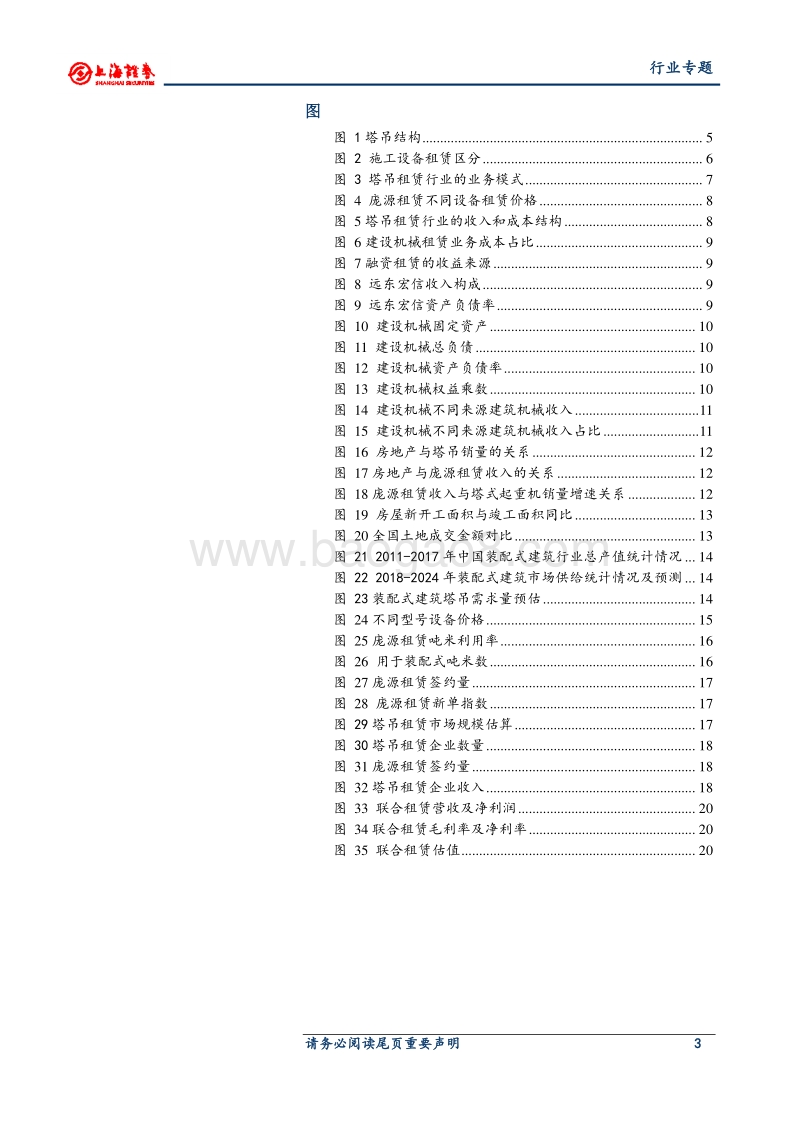 塔吊租赁行业专题研究：从业务本质，看行业未来.pdf_第3页