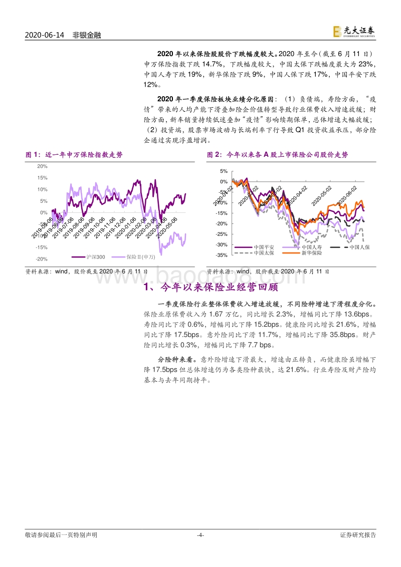 保险行业2020年下半年投资策略：厚积薄发，拐点将至.pdf_第4页