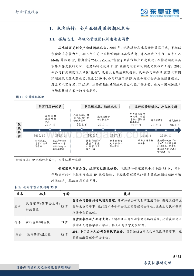 潮玩行业专题之泡泡玛特：盲盒方寸世界里，Z世潮玩藏乾坤.pdf_第5页