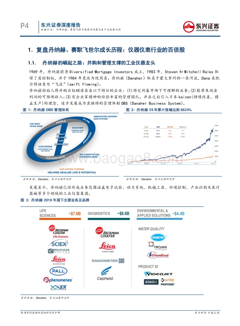 从丹纳赫、赛默飞世尔看国内仪器仪表产业发展空间.pdf_第4页