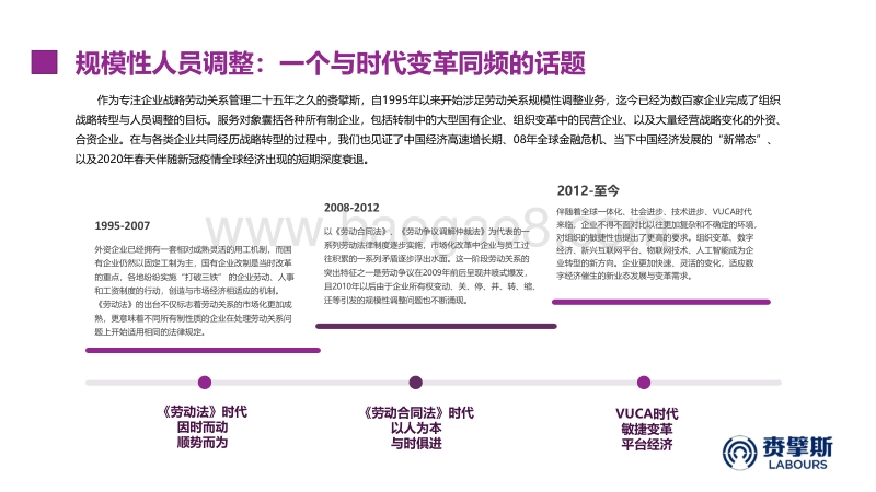 企业规模性人员调整研究蓝皮书(1).pdf_第3页