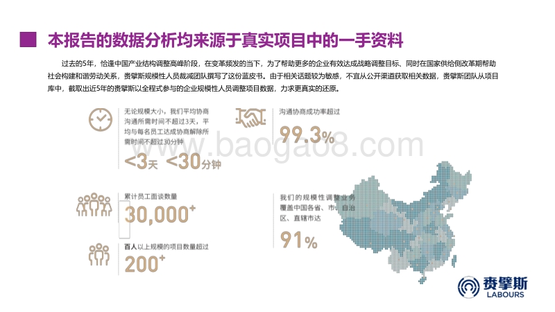 企业规模性人员调整研究蓝皮书(1).pdf_第4页