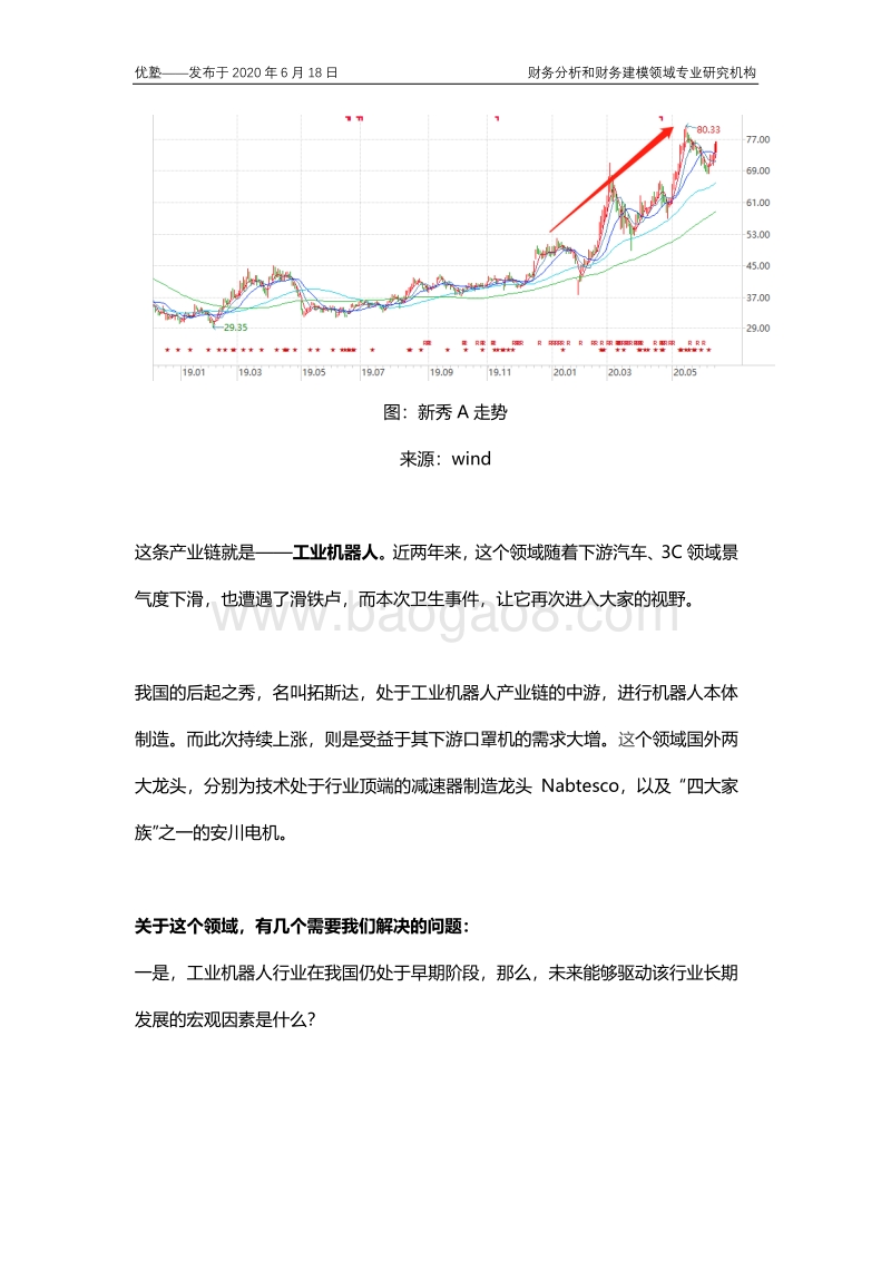 工业机器人产业链全梳理，剖析行业长期发展的宏观因素.pdf_第2页