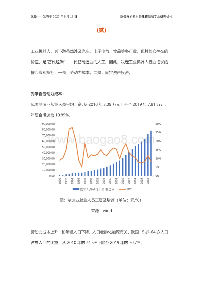 工业机器人产业链全梳理，剖析行业长期发展的宏观因素.pdf_第5页