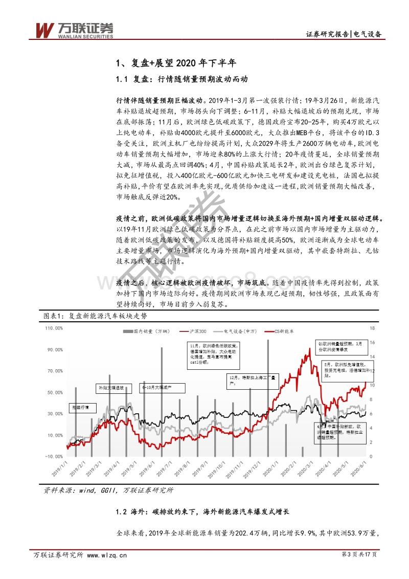 新能源汽车行业中期投资策略报告：海内外共振，拥抱成长.pdf_第3页